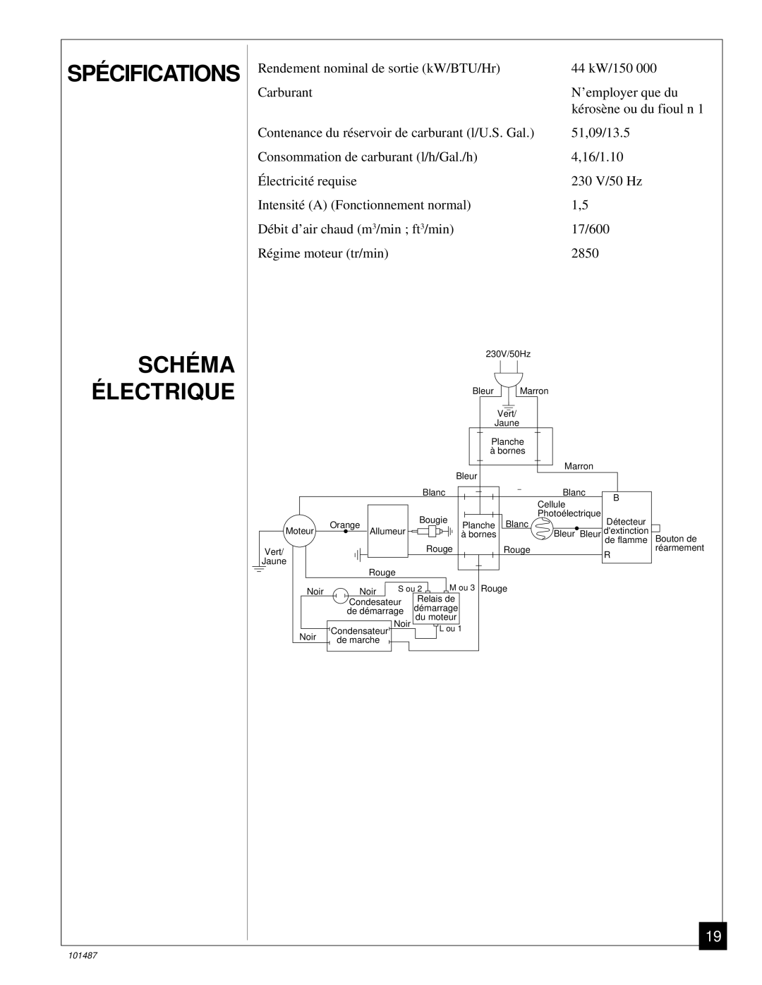 Master Lock BH150CE owner manual Spécifications Schéma Électrique 