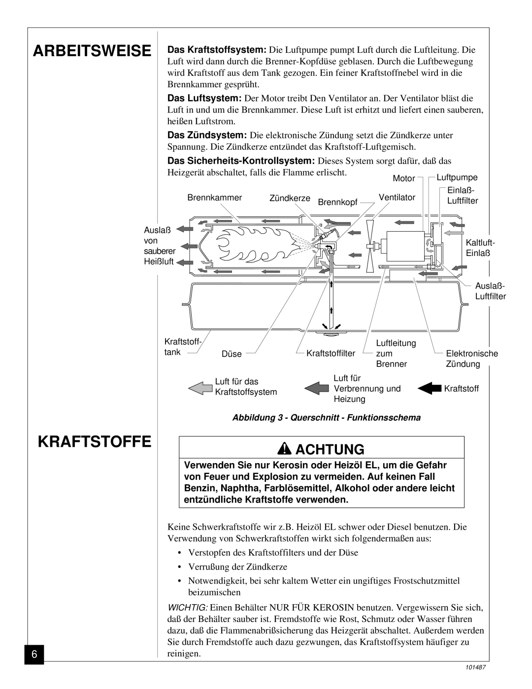 Master Lock BH150CE owner manual Arbeitsweise, Kraftstoffe 