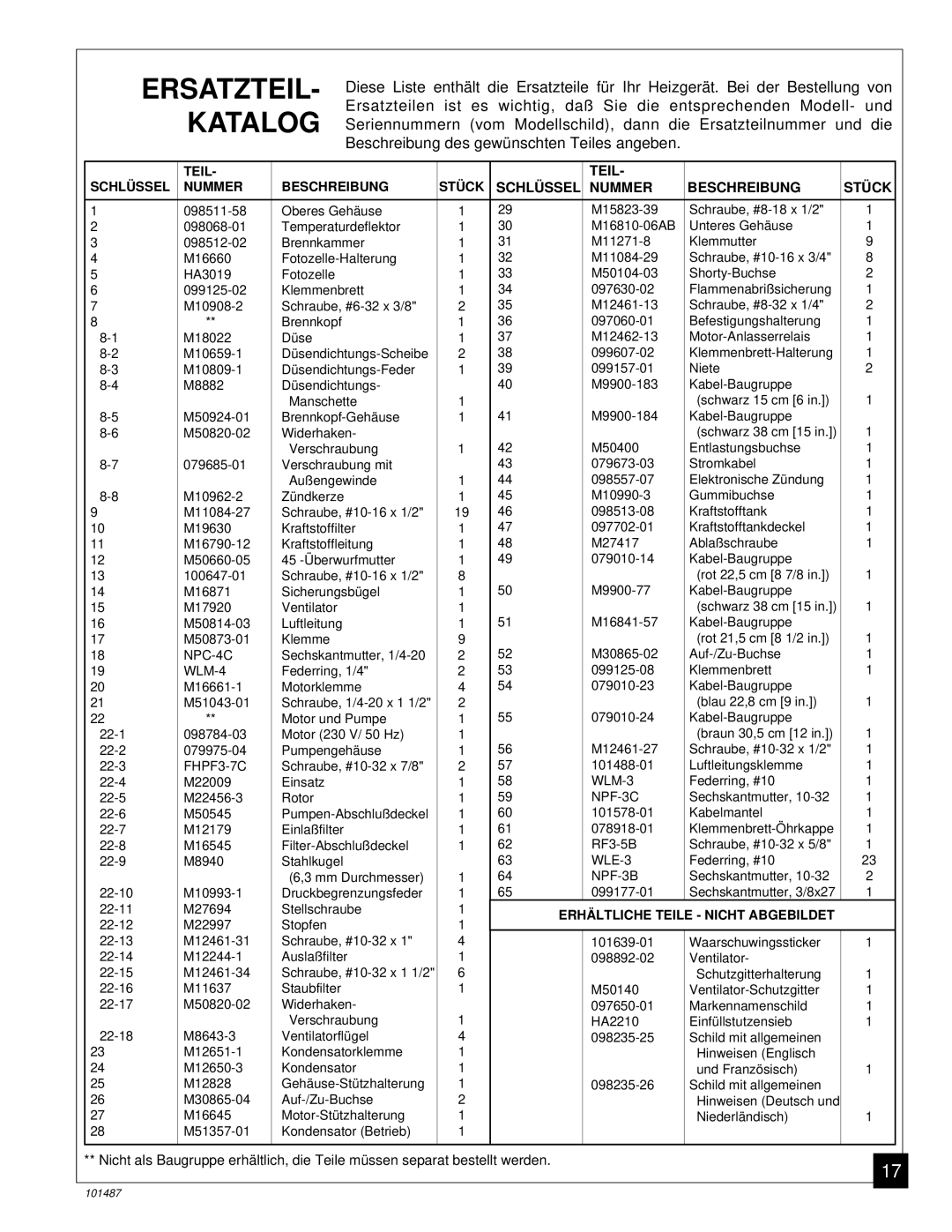 Master Lock BH150CE owner manual ERSATZTEIL- Katalog 