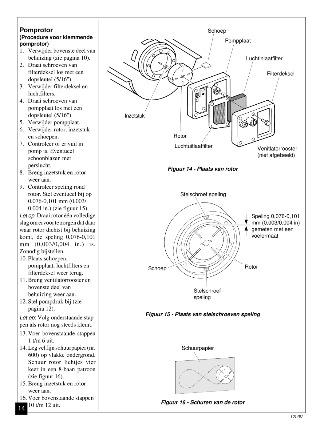 Master Lock BH150CE owner manual Pomprotor, Figuur 14 Plaats van rotor 