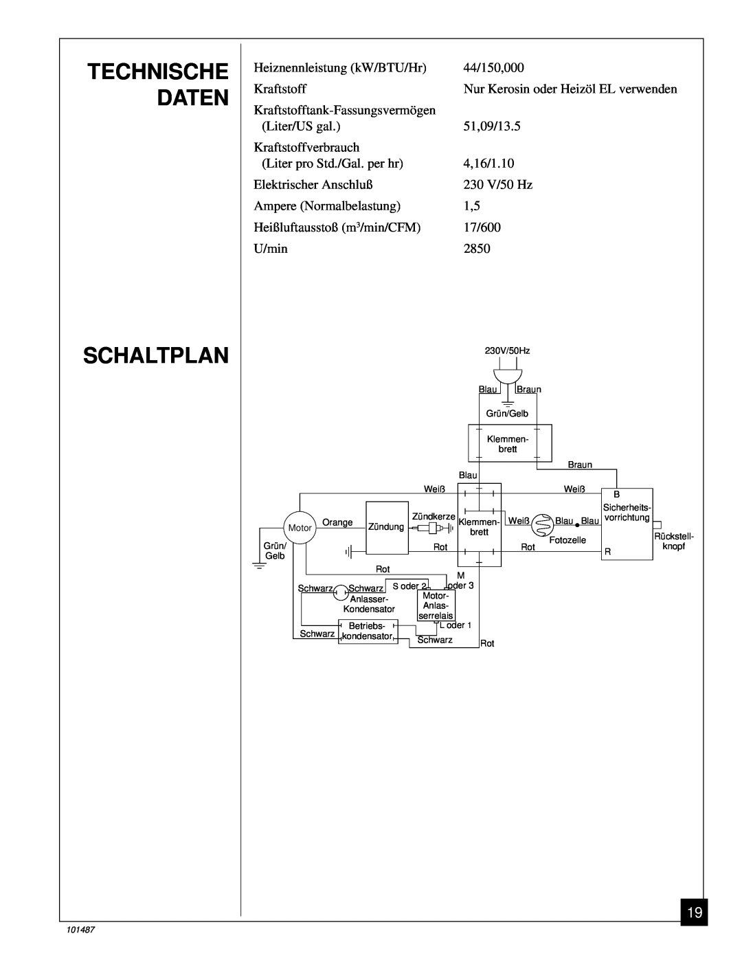 Master Lock BH150CE owner manual Technische Daten Schaltplan 