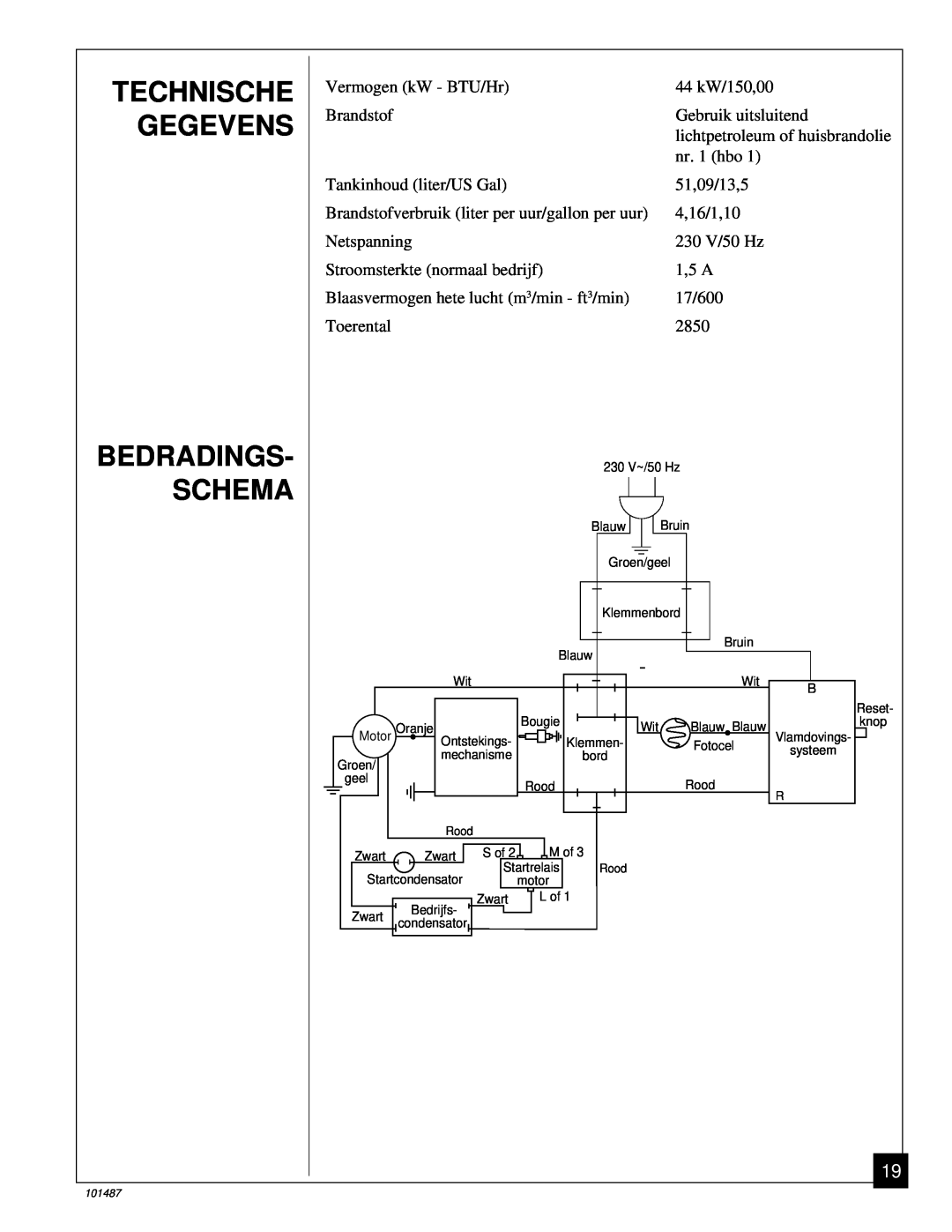 Master Lock BH150CE owner manual Technische Gegevens Bedradings- Schema 