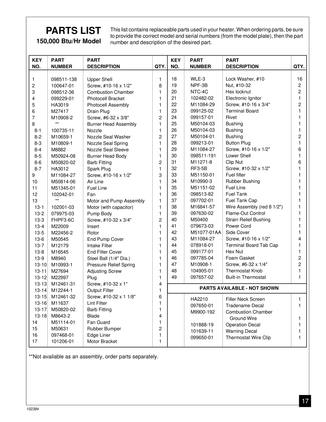 Master Lock BR150CE owner manual Parts List, KEY Part Number Description QTY 