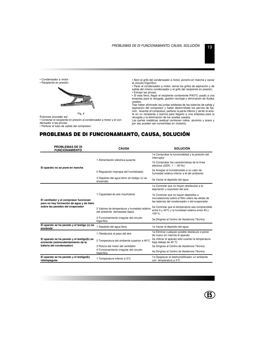 Master Lock DH 55, DH 80 Problemas DE DI FUNCIONAMIANTO, CAUSA, Solución, Problemas DE DI Causa Solución Funcionamiento 