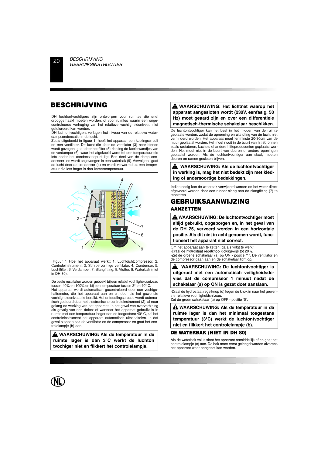 Master Lock DH 80, DH 40, DH 25, DH 55 owner manual Beschrijving, Gebruiksaanwijzing, Aanzetten, DE Waterbak Niet in DH 