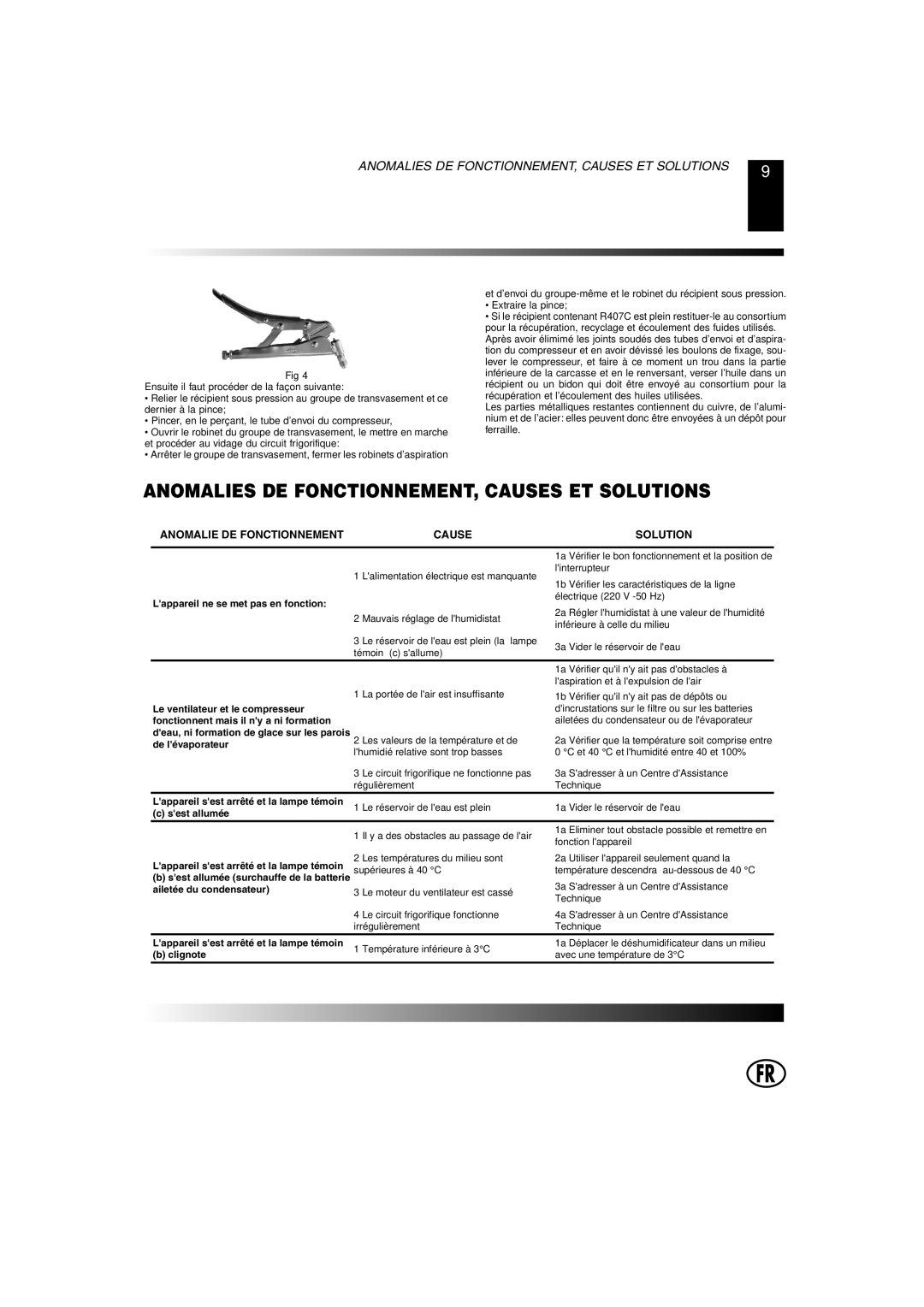 Master Lock DH 40, DH 80, DH 25 Anomalies DE FONCTIONNEMENT, Causes ET Solutions, Anomalie DE Fonctionnement Cause Solution 