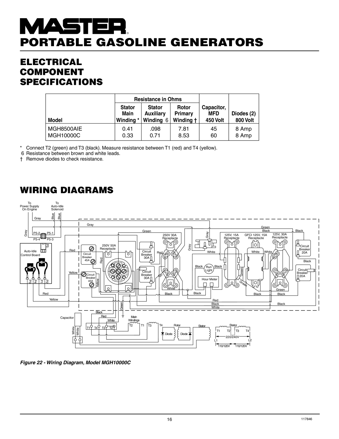 Master Lock MGH10000C, MGH8500AIE installation manual Electrical Component Specifications, Wiring Diagrams 