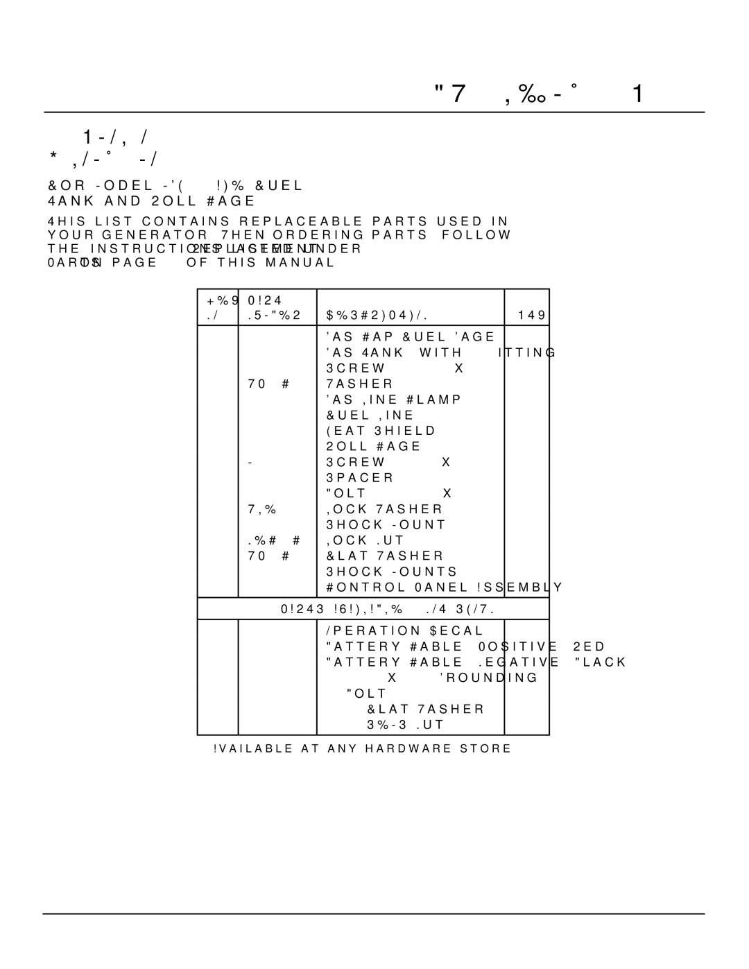 Master Lock MGH8500AIE, MGH10000C installation manual KEY Part Number Description QTY 