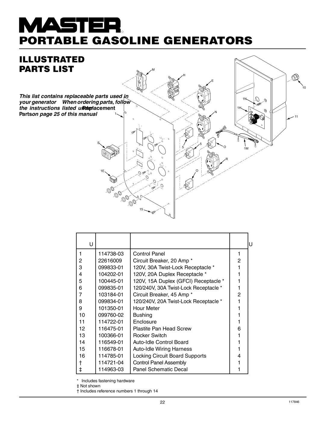 Master Lock MGH10000C installation manual For Model MGH8500AIE, Control Panel 