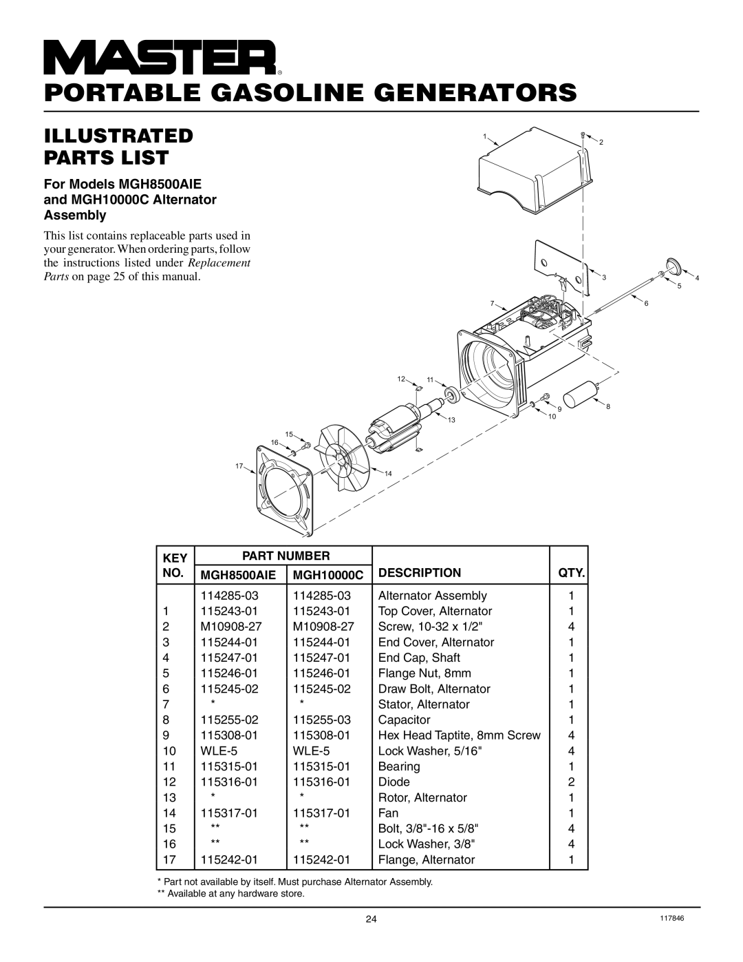 Master Lock installation manual For Models MGH8500AIE MGH10000C Alternator Assembly, Description QTY 