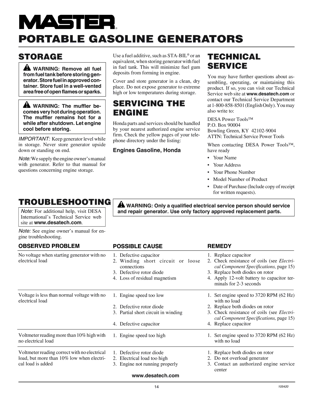 Master Lock MGH3000PR, MGH4000C Storage, Servicing the Engine, Technical Service, Troubleshooting, Engines Gasoline, Honda 