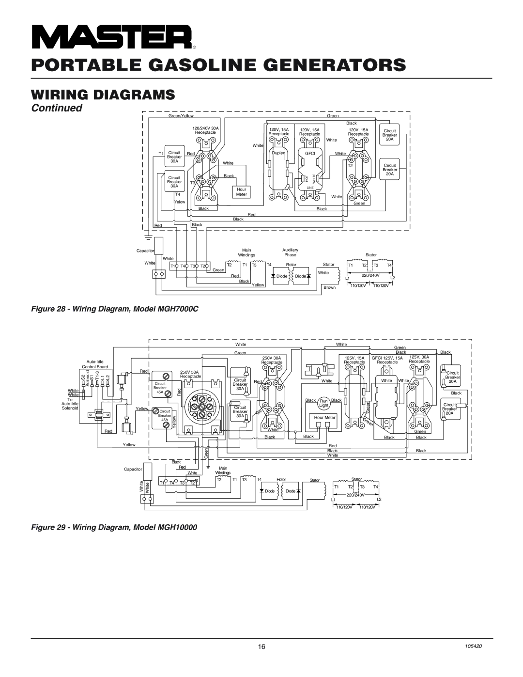 Master Lock MGH3000PR, MGH4000C installation manual Wiring Diagram, Model MGH7000C 