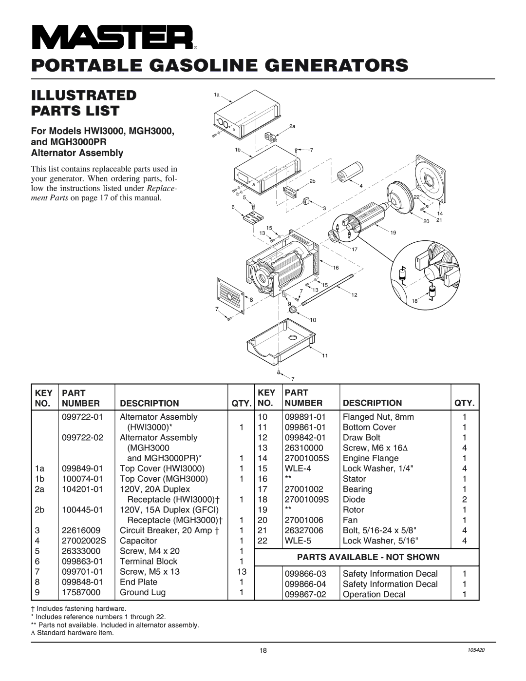 Master Lock MGH4000C Illustrated Parts List, For Models HWI3000, MGH3000 MGH3000PR Alternator Assembly, WLE-4, WLE-5 