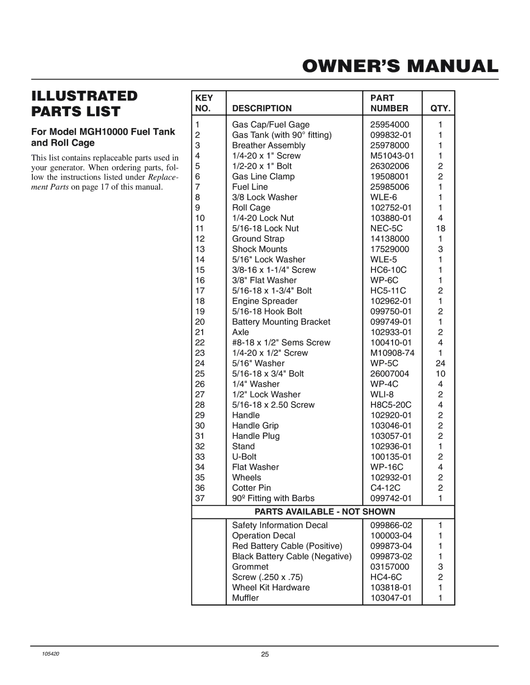 Master Lock MGH4000C, MGH3000PR installation manual For Model MGH10000 Fuel Tank and Roll Cage, WLE-6, WP-6C, WLI-8 