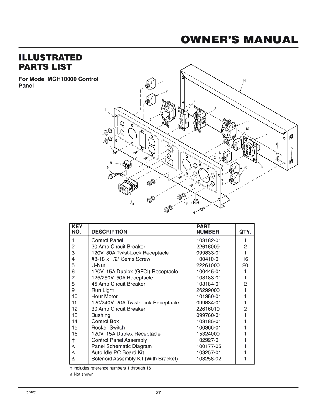 Master Lock MGH4000C, MGH3000PR installation manual For Model MGH10000 Control Panel 