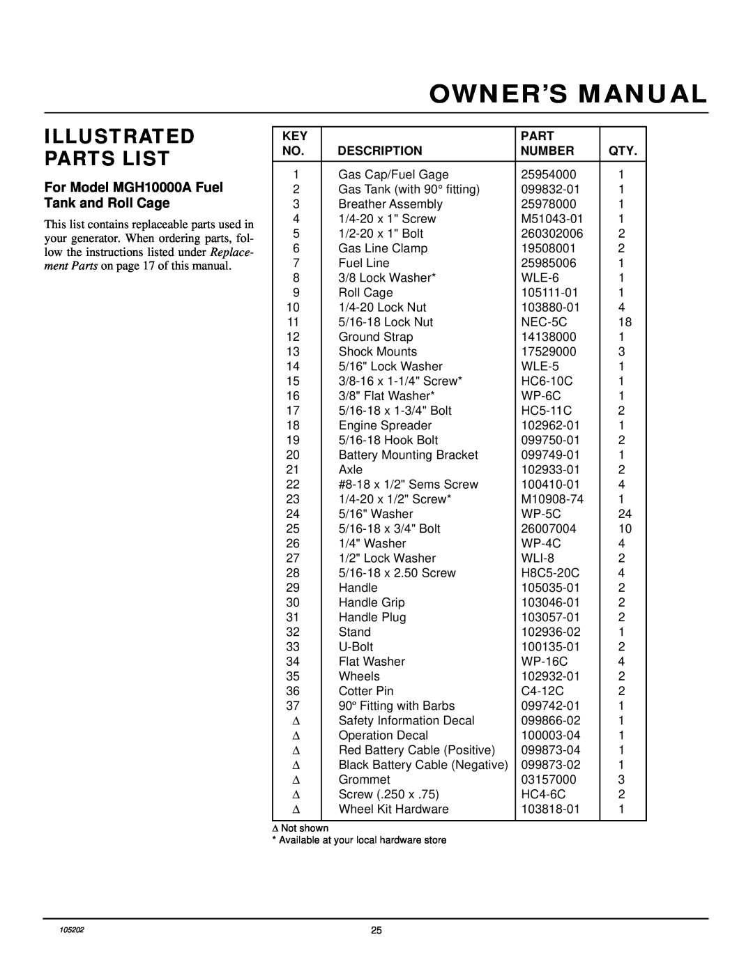 Master Lock installation manual Illustrated Parts List, For Model MGH10000A Fuel Tank and Roll Cage 