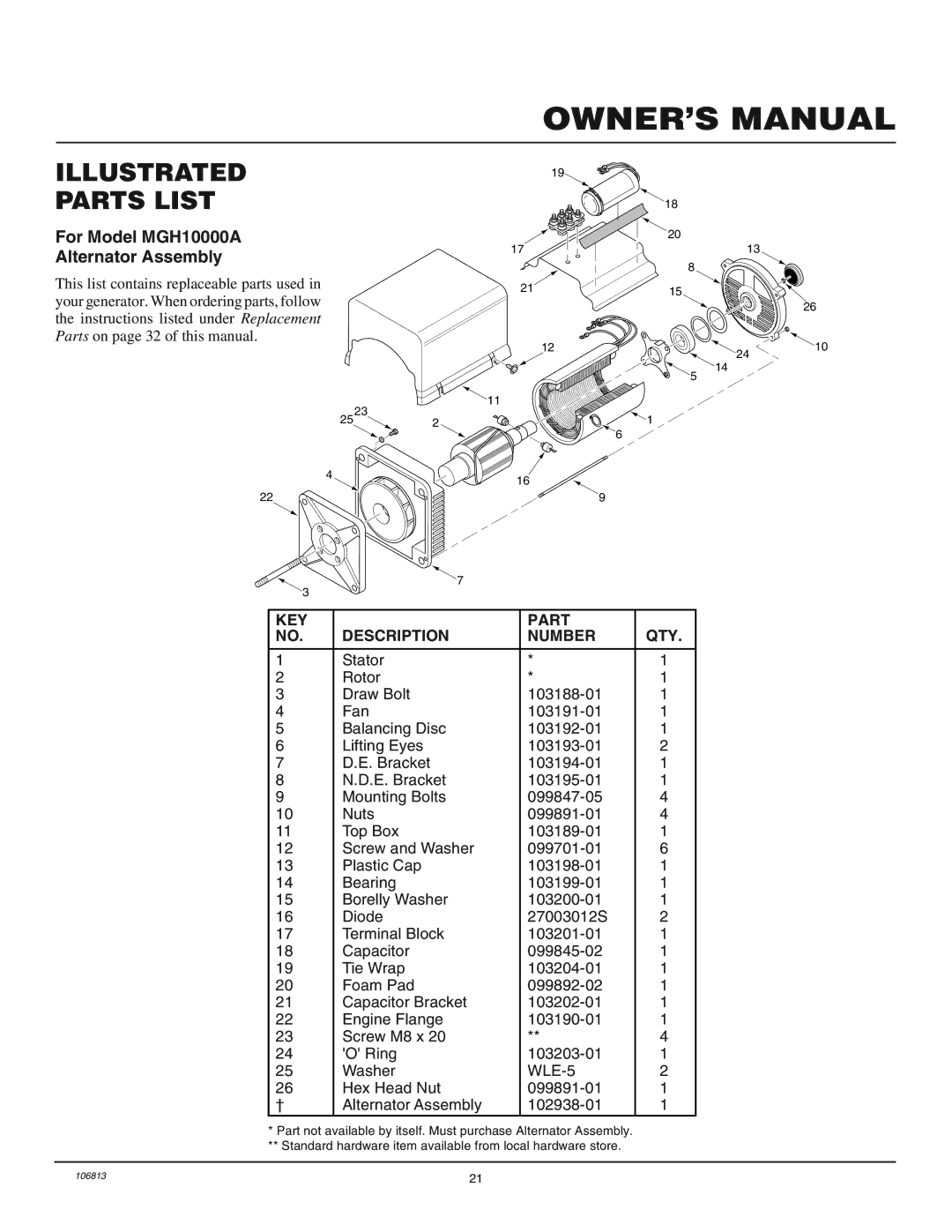 Master Lock MGH3000G, MGH6500IE installation manual For Model MGH10000A Alternator Assembly, KEY Part Description Number QTY 