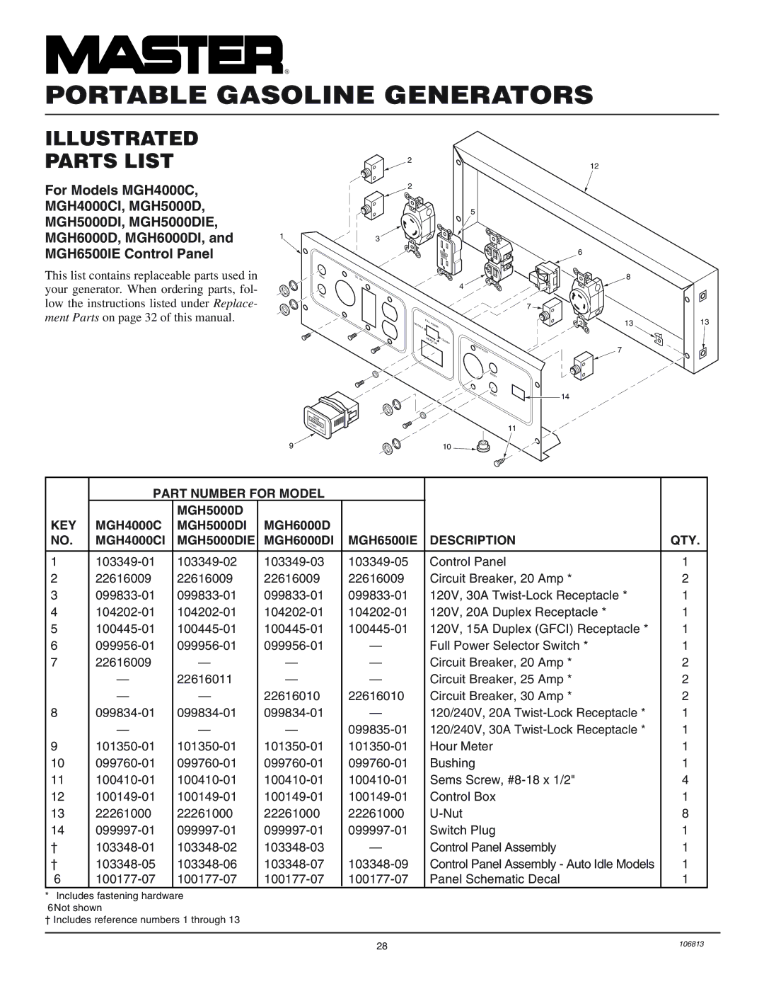 Master Lock MGH6500IE, MGH3000G installation manual † Includes reference numbers 1 through 