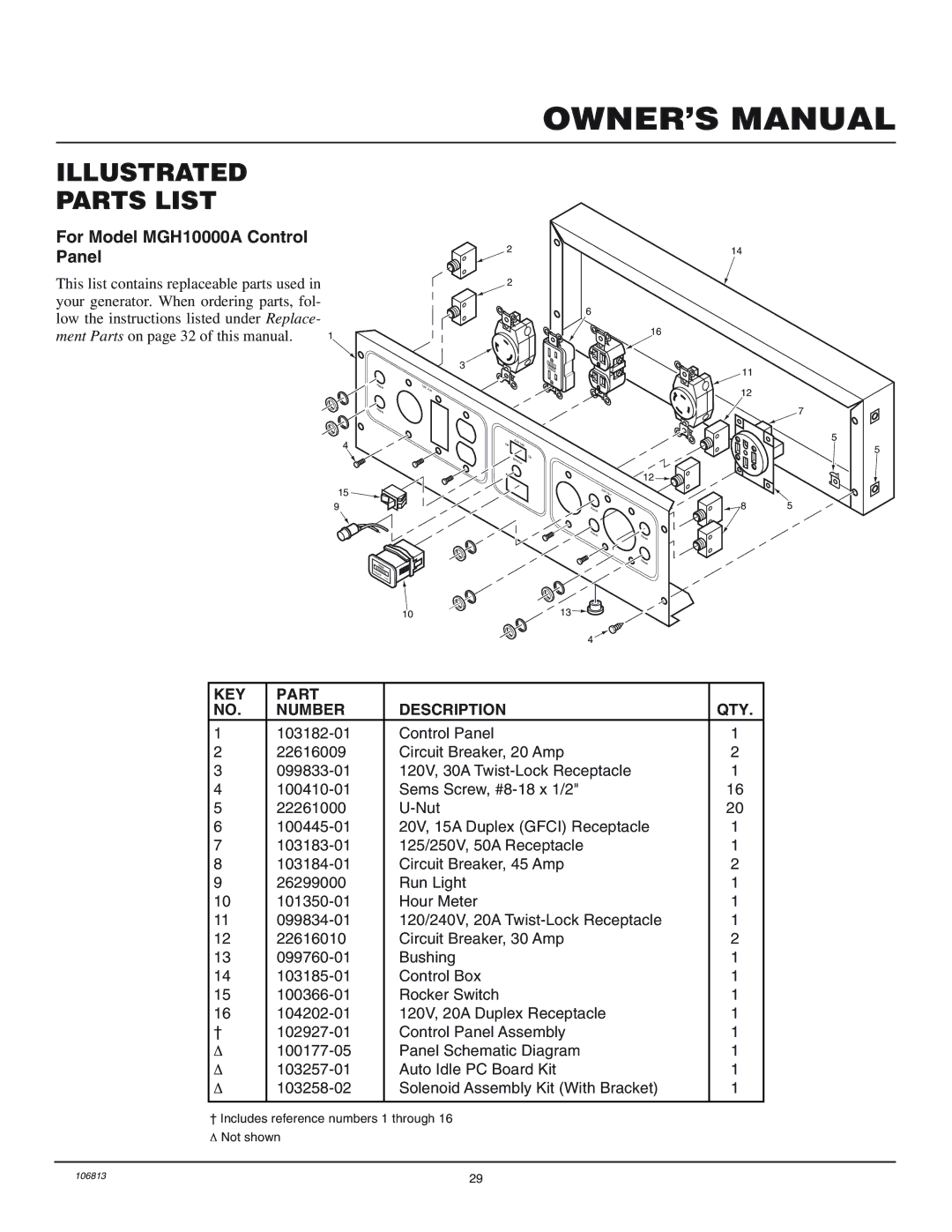 Master Lock MGH3000G, MGH6500IE installation manual For Model MGH10000A Control Panel 