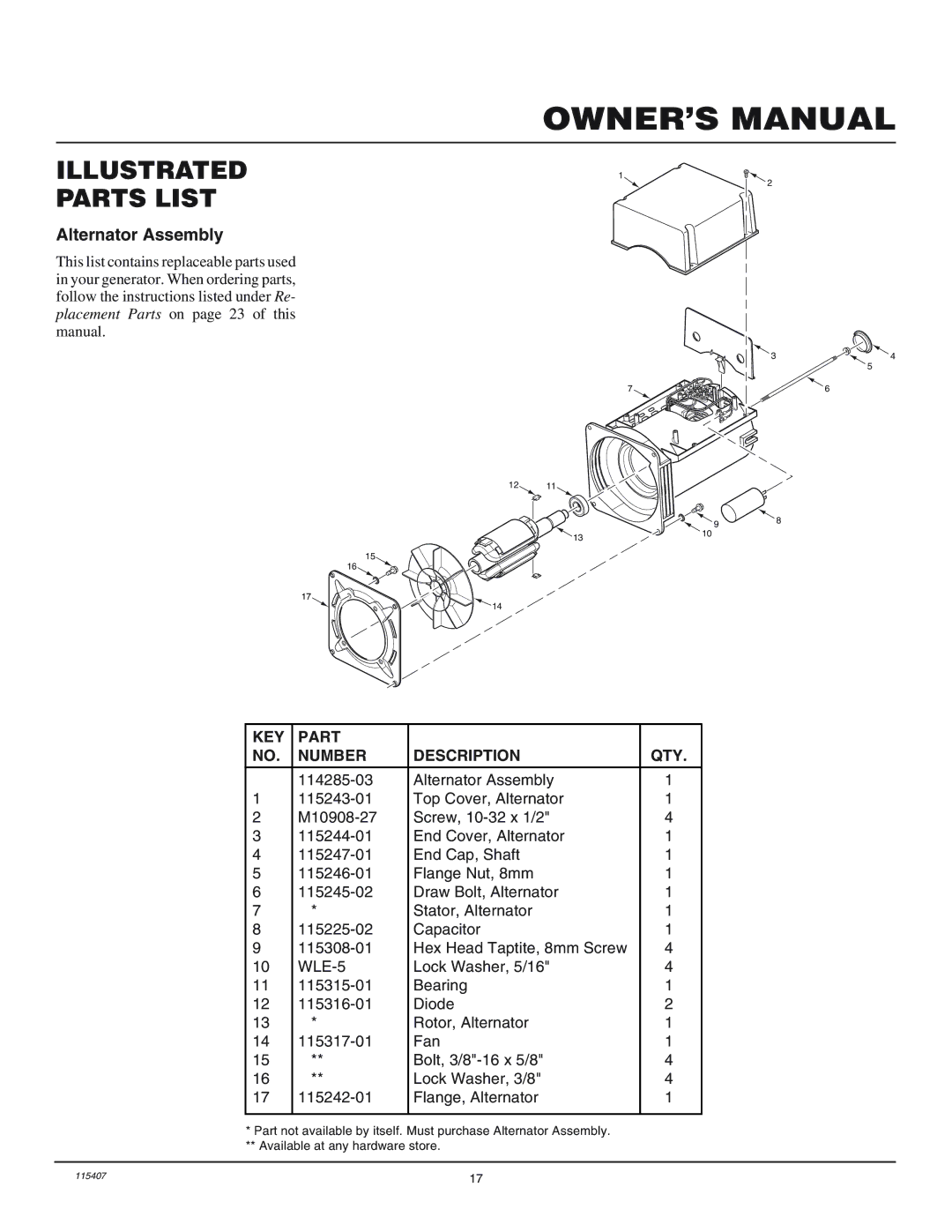 Master Lock MGH8500IE installation manual Illustrated Parts List, Alternator Assembly, KEY Part Number Description QTY 