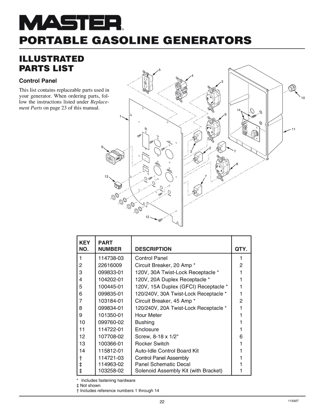 Master Lock MGH8500IE installation manual Control Panel 