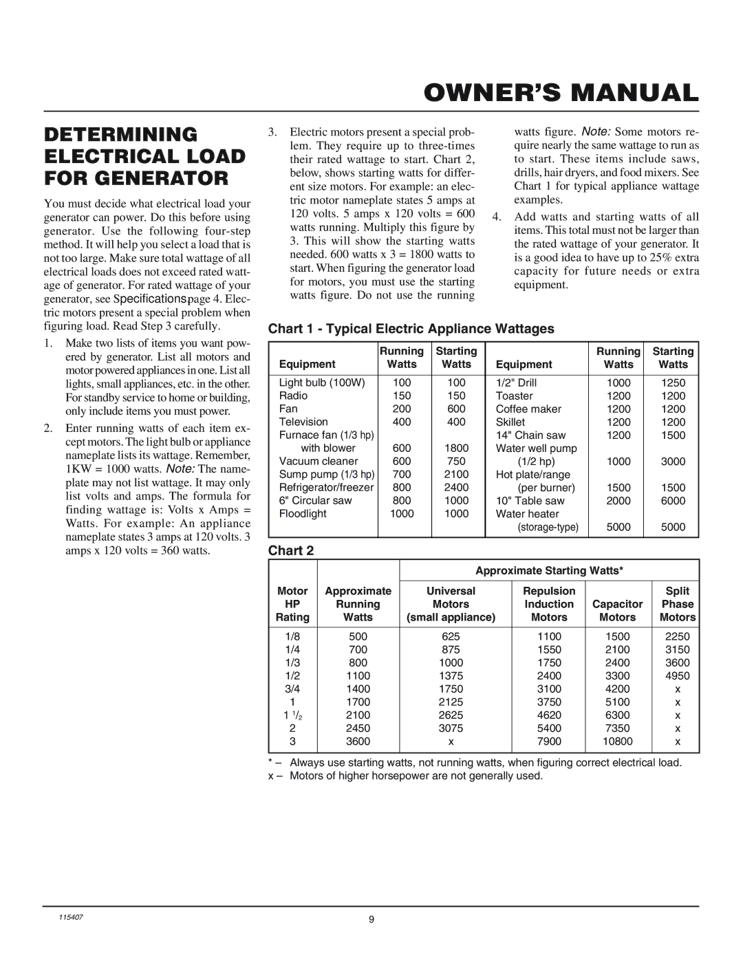 Master Lock MGH8500IE Determining Electrical Load for Generator, Chart 1 Typical Electric Appliance Wattages 