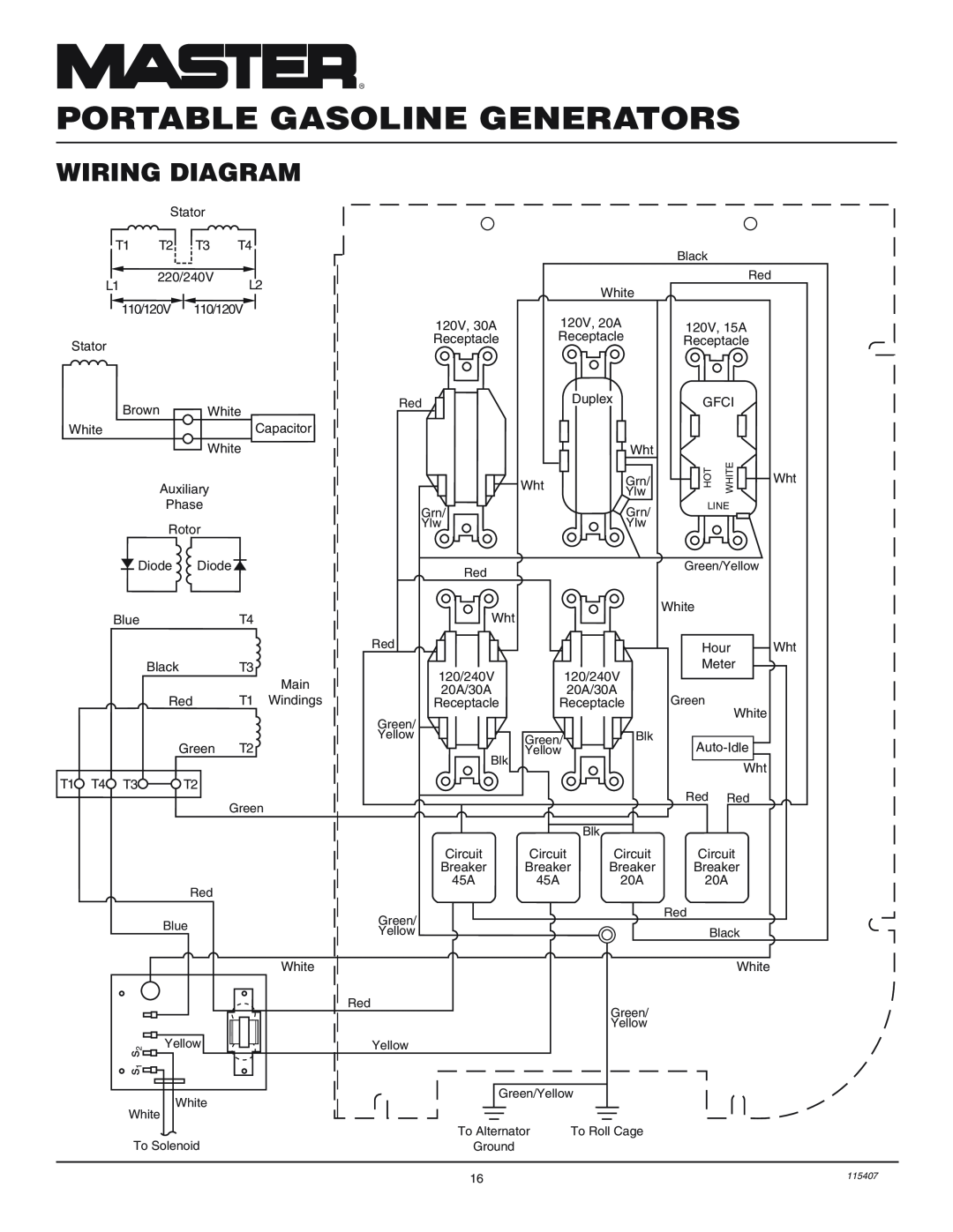 Master Lock MGH8500IE installation manual Wiring Diagram, Portable Gasoline Generators 