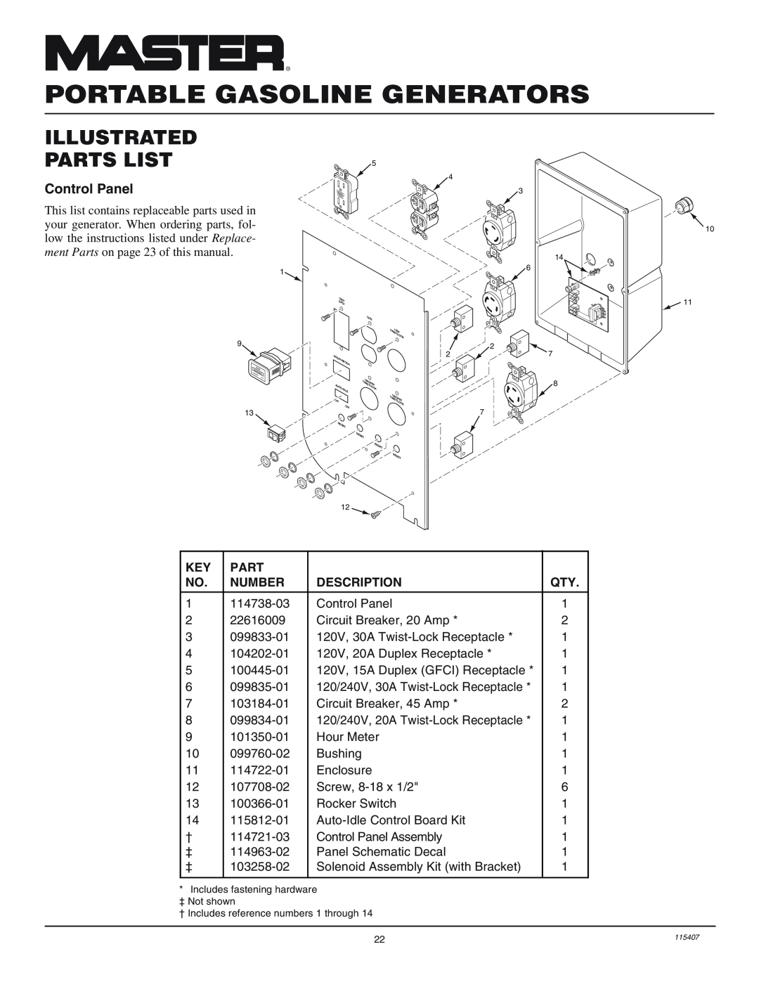 Master Lock MGH8500IE Control Panel, Portable Gasoline Generators, Illustrated Parts List, Number, Description 