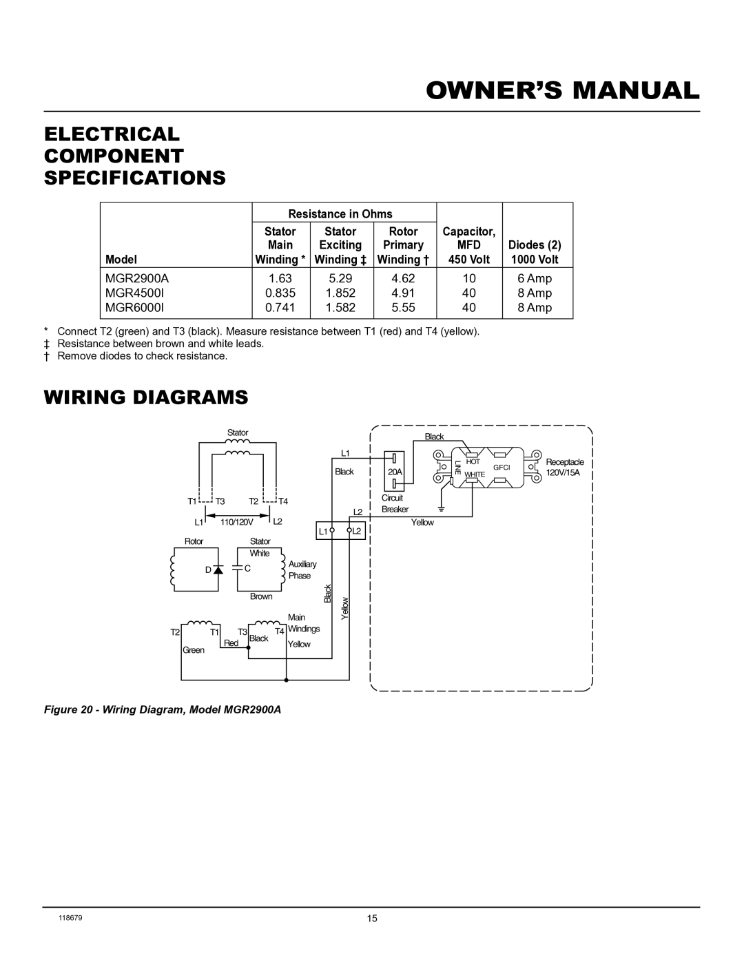 Master Lock MGR2900A, MGR4500I, MGR6000I Electrical Component Specifications, Wiring Diagrams, Capacitor, Model 