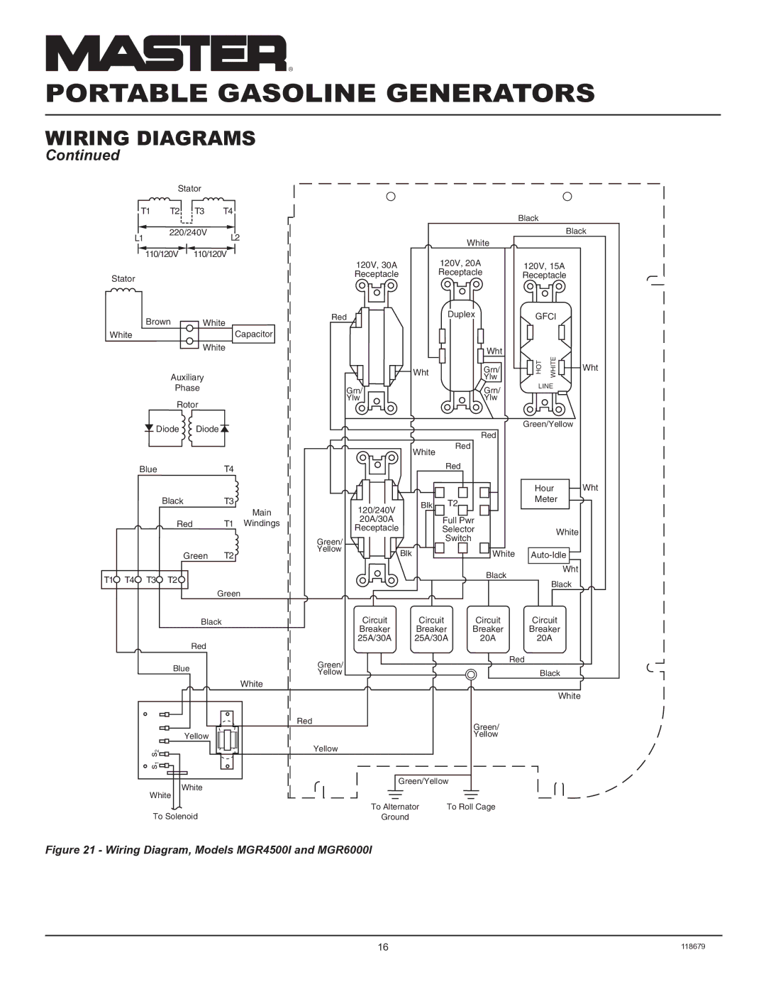 Master Lock MGR2900A, MGR4500I, MGR6000I installation manual Wiring Diagram, Models MGR4500I and MGR6000I 