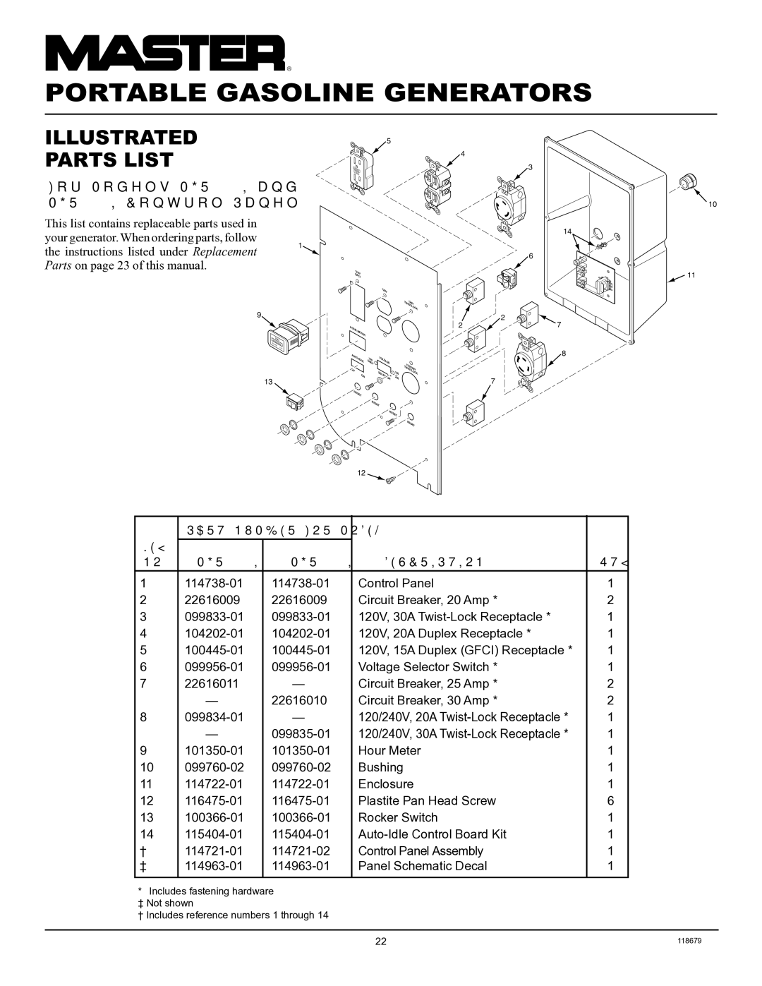 Master Lock MGR2900A, MGR4500I, MGR6000I For Models MGR4500I MGR6000I Control Panel, KEY Part Number for Model 