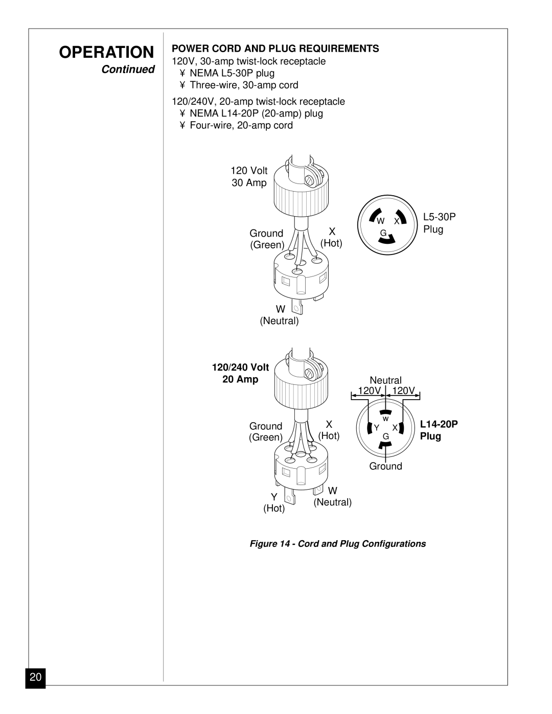 Master Lock MGY5000 installation manual Power Cord and Plug Requirements, Cord and Plug Configurations 