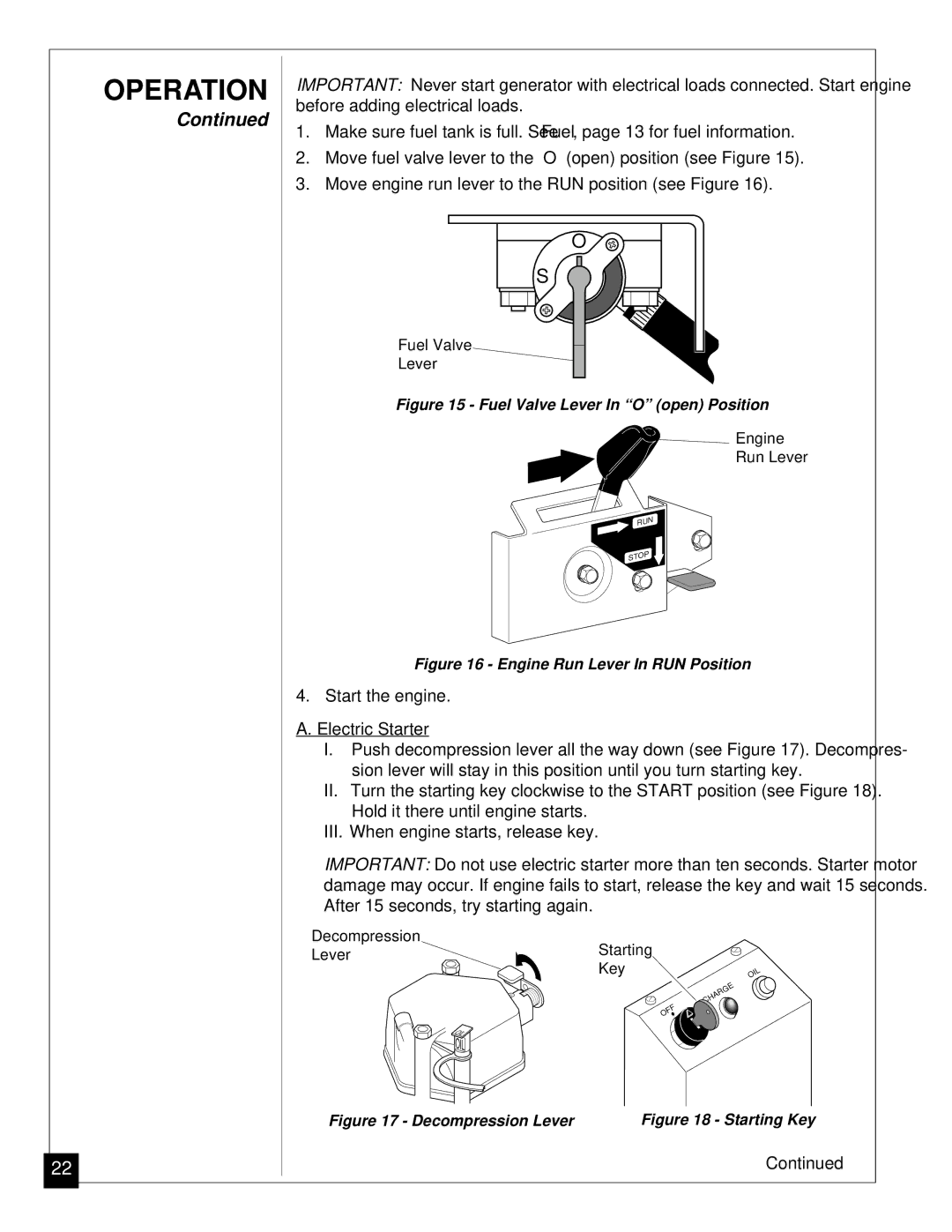 Master Lock MGY5000 installation manual Electric Starter 