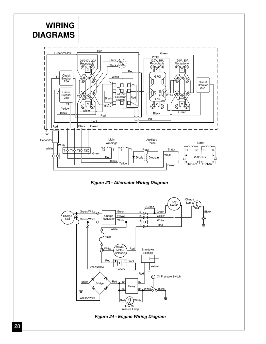 Master Lock MGY5000 installation manual Wiring Diagrams, Gfci 