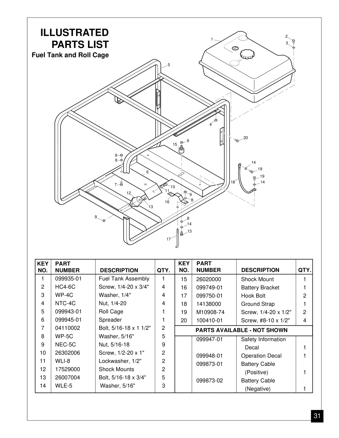 Master Lock MGY5000 installation manual Illustrated Parts List, Fuel Tank and Roll Cage 