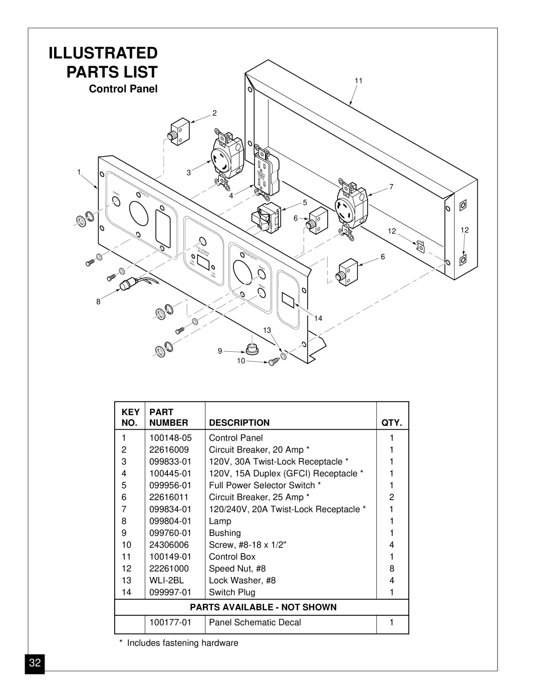 Master Lock MGY5000 installation manual Control Panel 