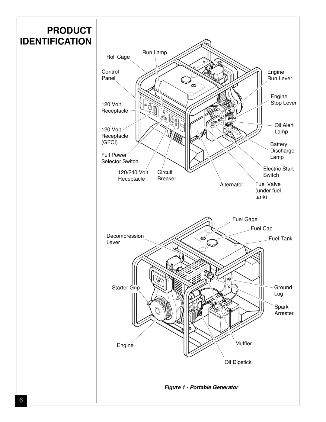 Master Lock MGY5000 installation manual Product Identification 