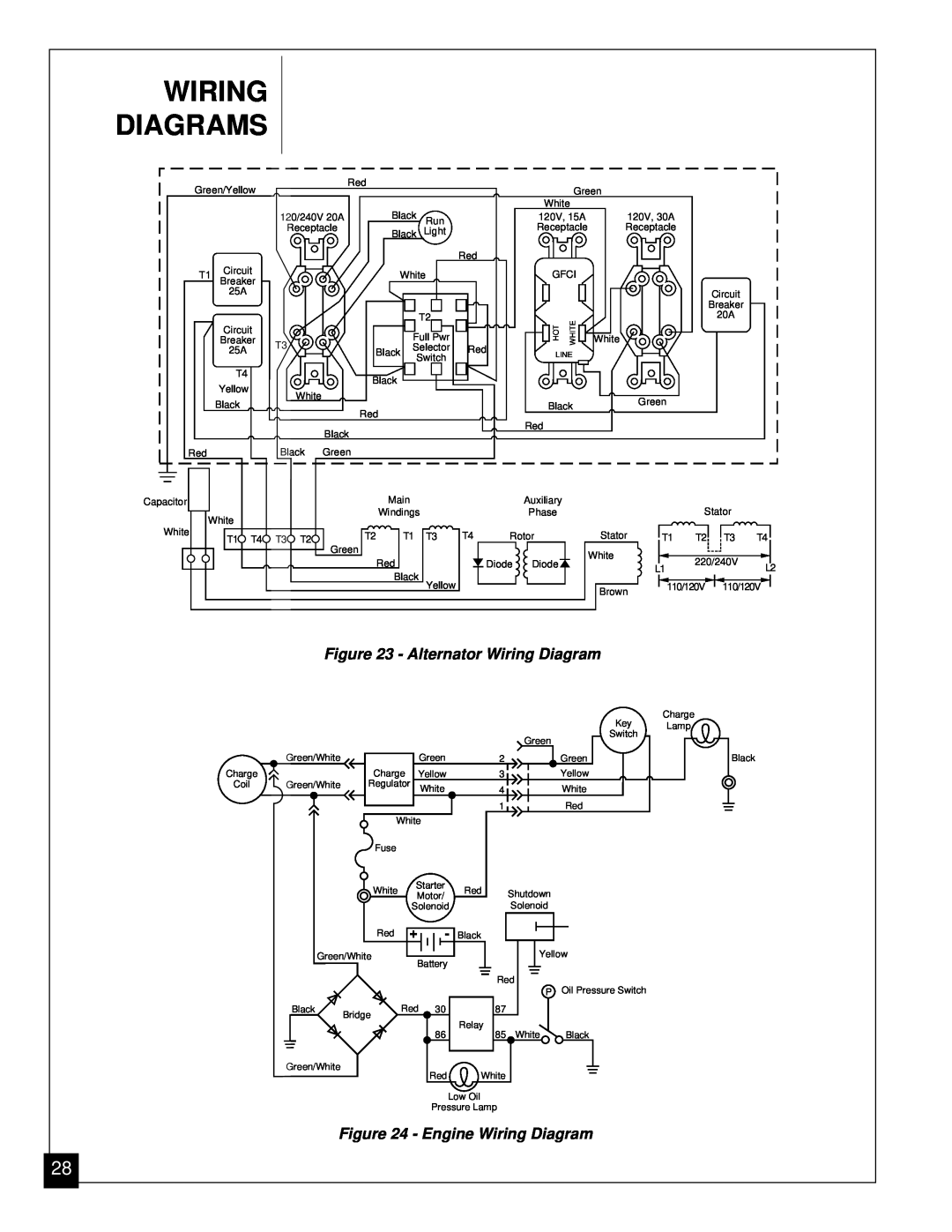 Master Lock MGY5000 installation manual Diagrams, Alternator Wiring Diagram, Engine Wiring Diagram 