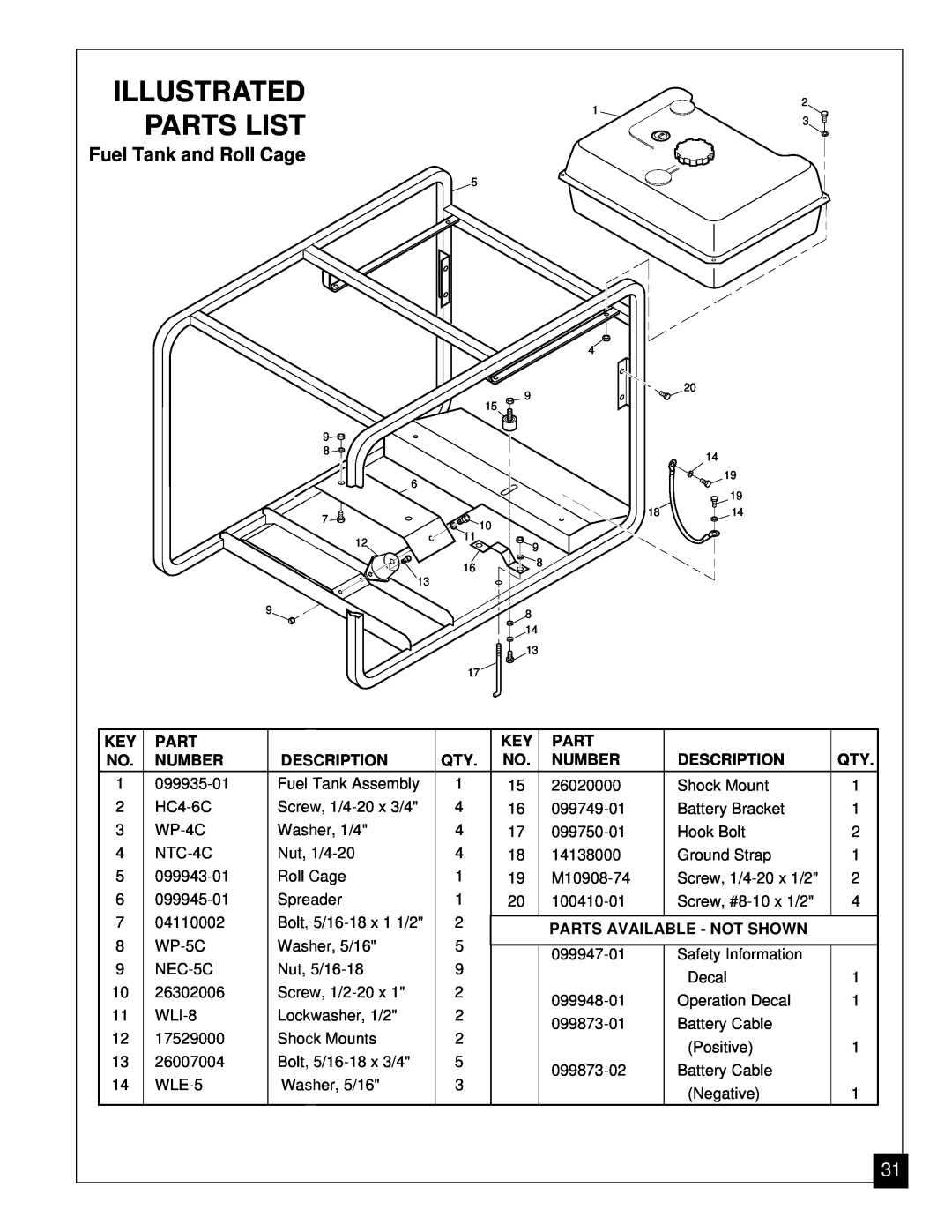 Master Lock MGY5000 installation manual Illustrated, Fuel Tank and Roll Cage, Parts List 