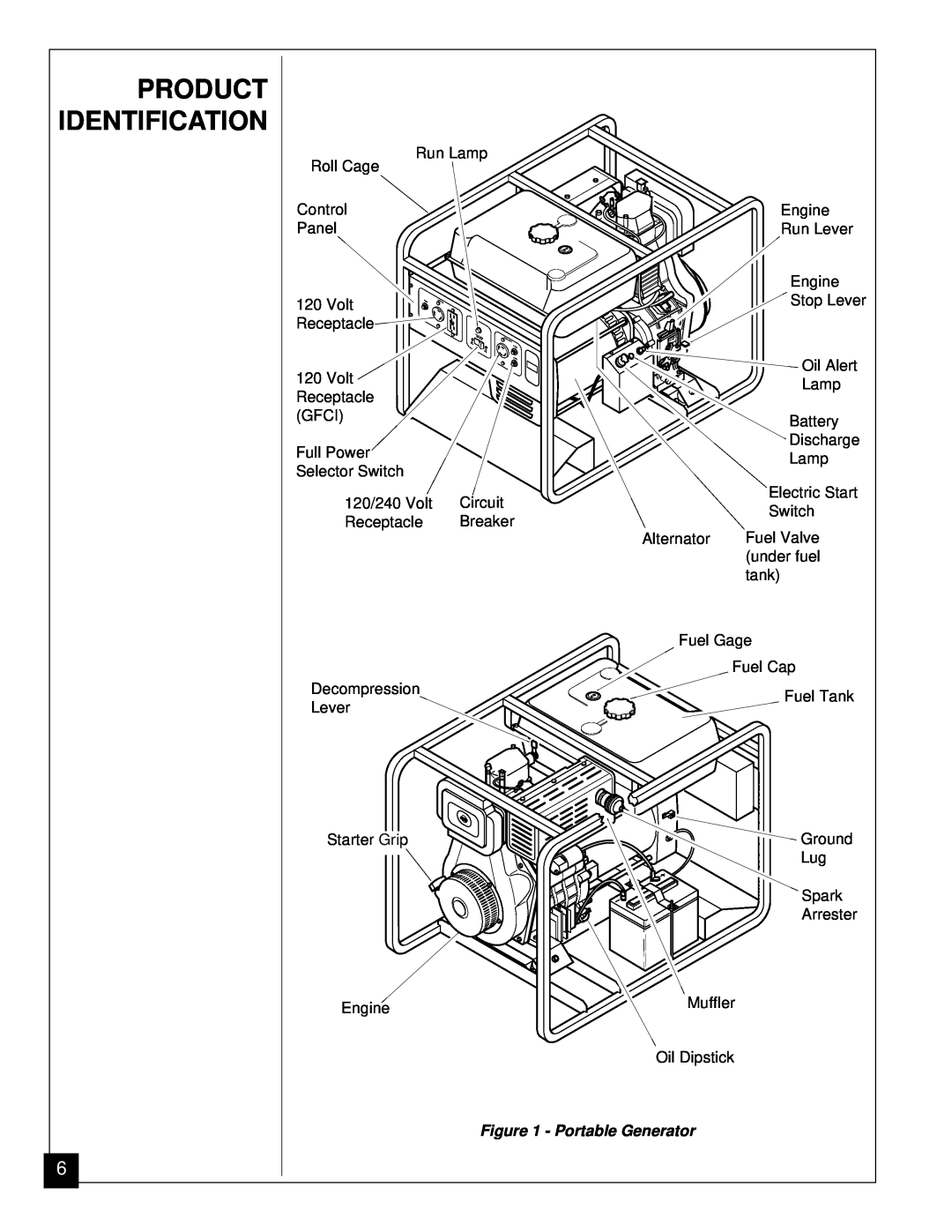 Master Lock MGY5000 installation manual Product Identification, Portable Generator 