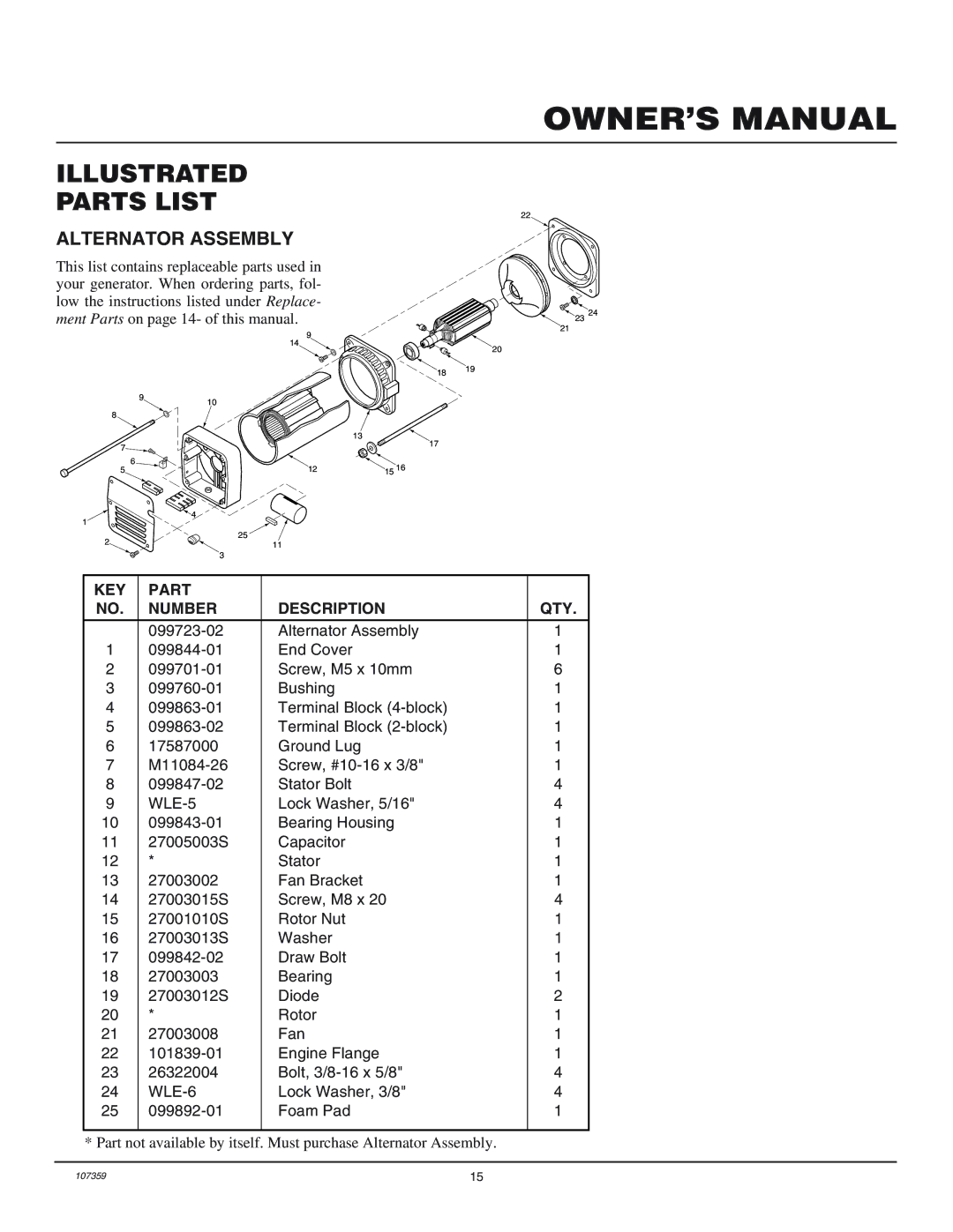 Master Lock MGY5000C installation manual Illustrated Parts List, Alternator Assembly 