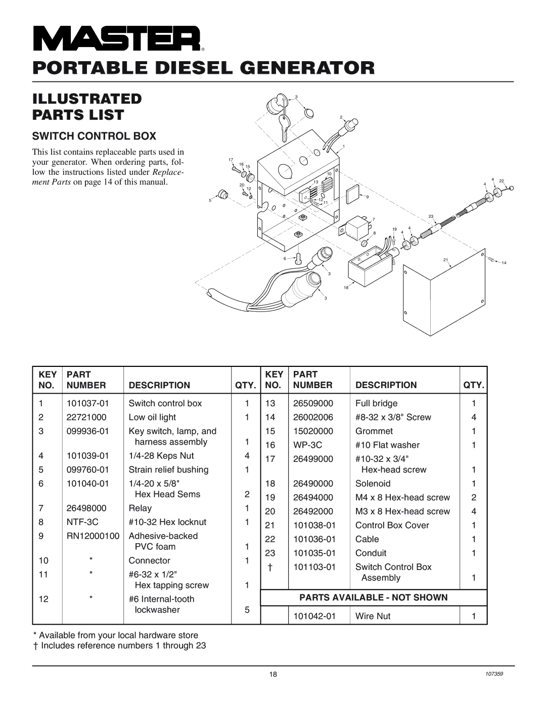 Master Lock MGY5000C installation manual Switch Control BOX, WP-3C 