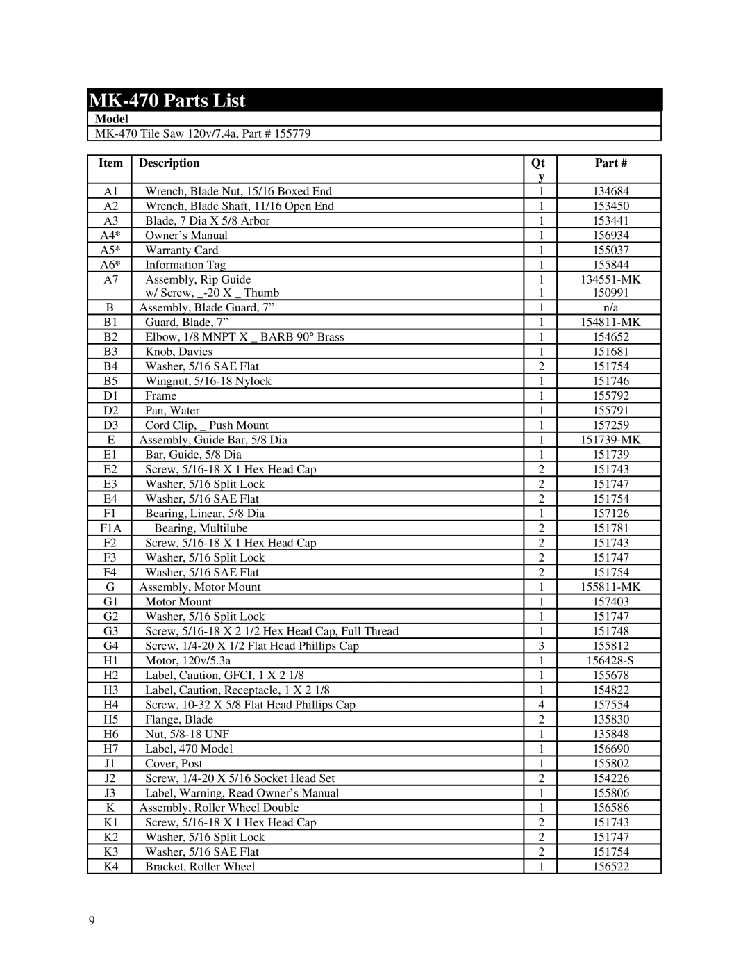 Master Lock owner manual MK-470 Parts List 