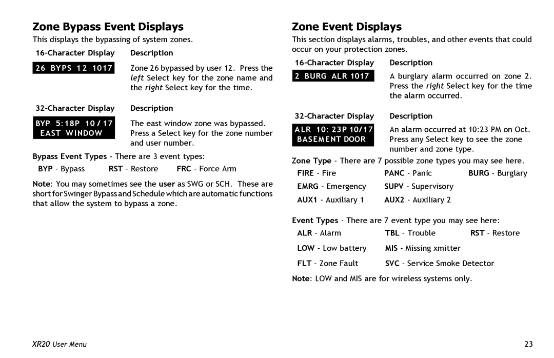 Master Lock XR20 manual Zone Bypass Event Displays, Zone Event Displays, BYP Bypass RST Restore 