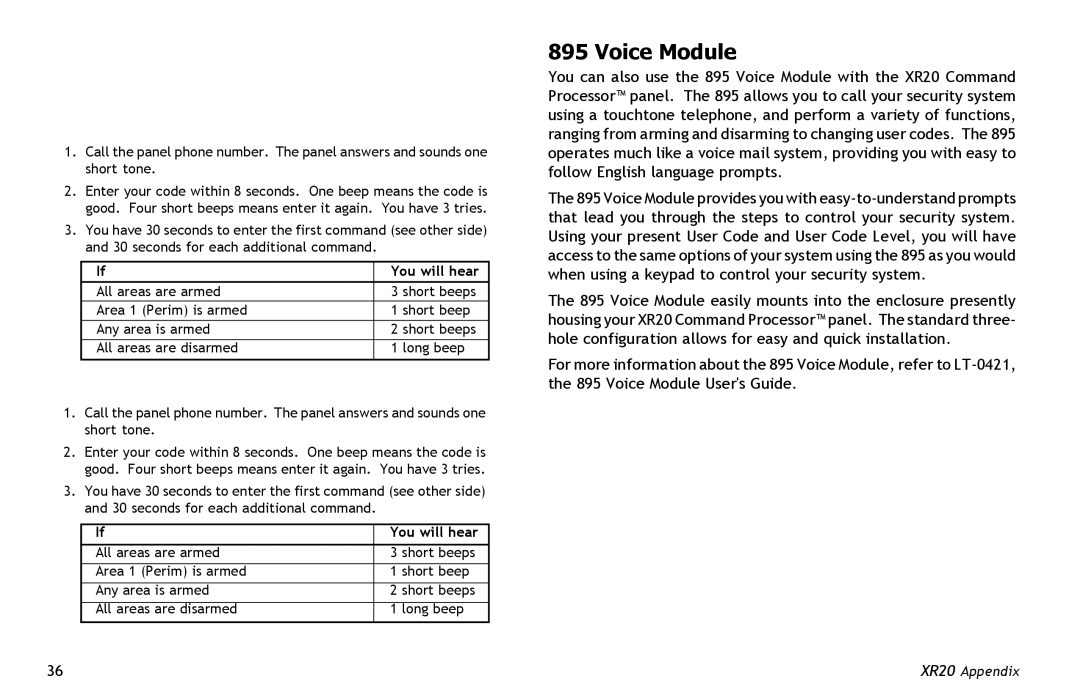 Master Lock XR20 manual Voice Module 