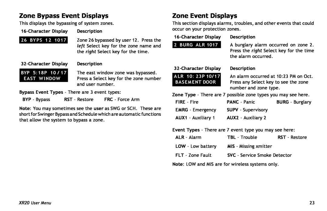 Master Lock XR20 manual Zone Bypass Event Displays, Zone Event Displays, CharacterDisplay, Byps, Burg Alr, Description 