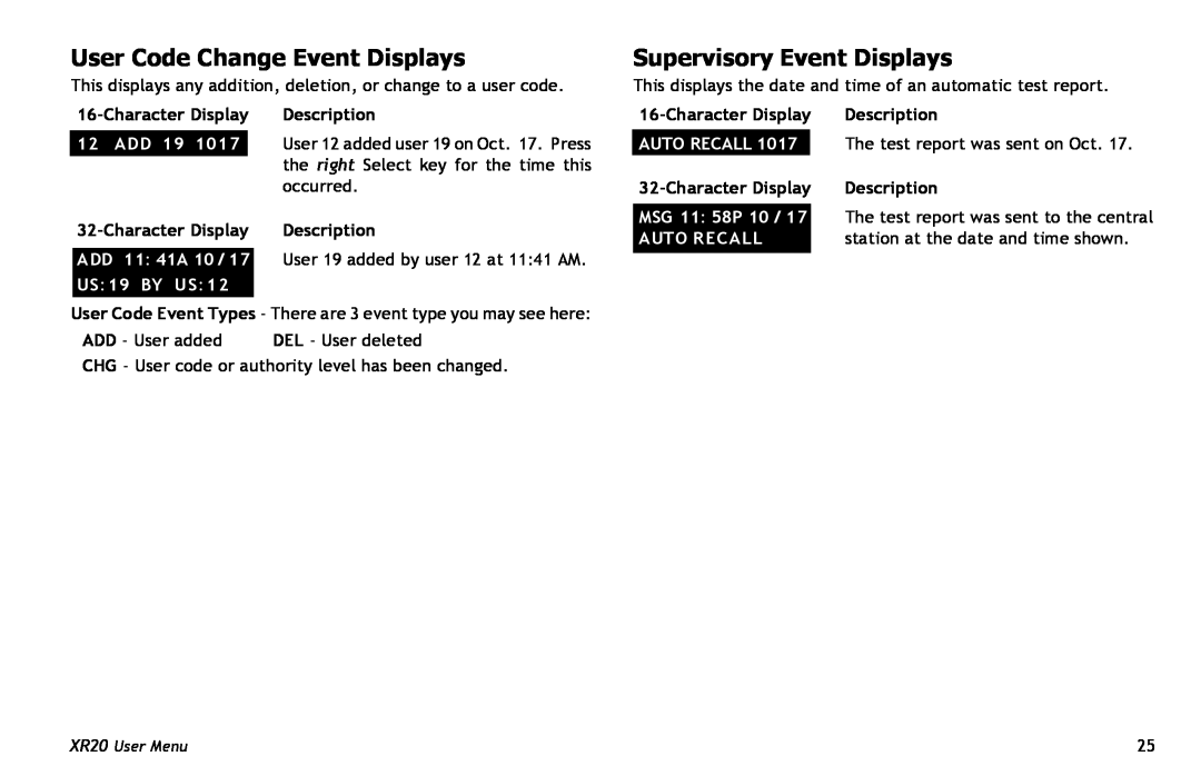 Master Lock XR20 User Code Change Event Displays, Supervisory Event Displays, CharacterDisplay, Description, ADD 11 41A 