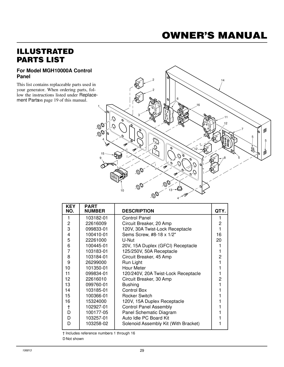 Master Lock installation manual For Model MGH10000A Control Panel 