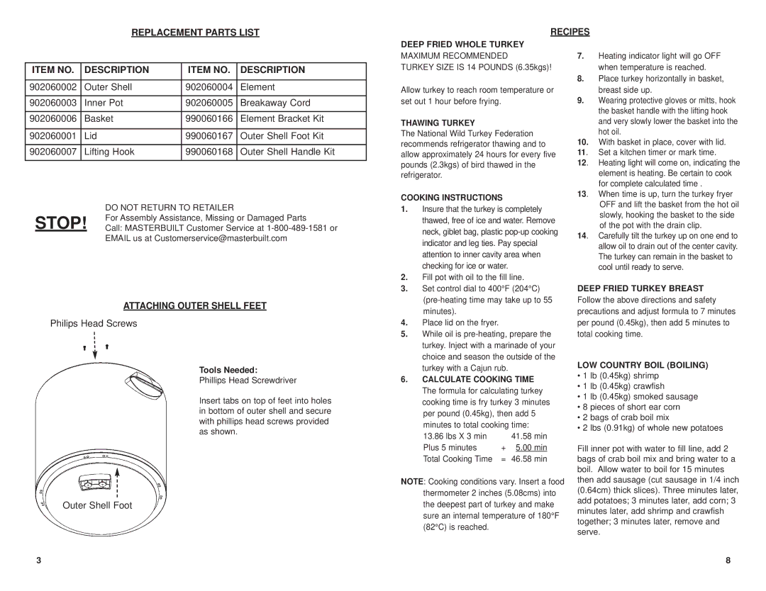 Masterbuilt 20010106 manual Replacement Parts List, Item no Description, Philips Head Screws, Outer Shell Foot 