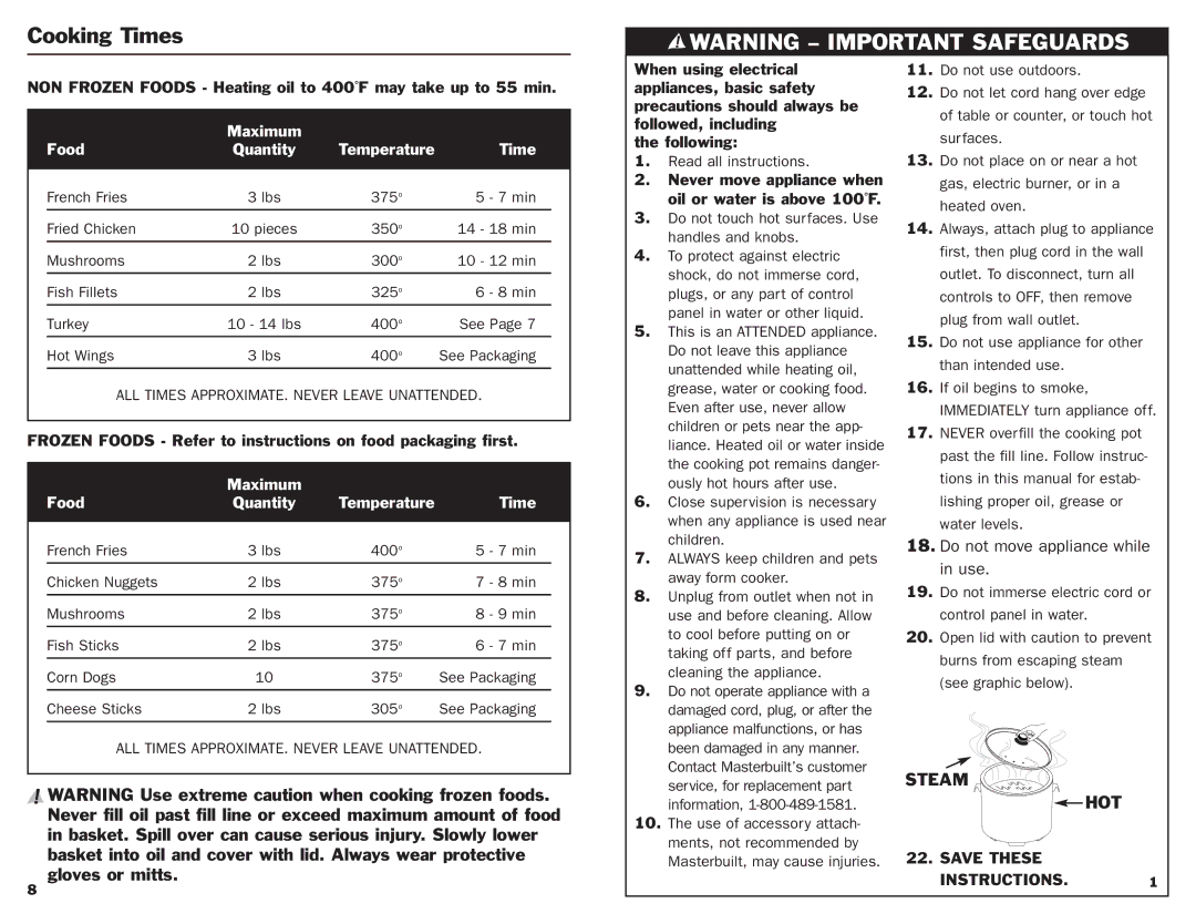 Masterbuilt 20010306 operation manual Cooking Times, NON Frozen Foods Heating oil to 400˚F may take up to 55 min 